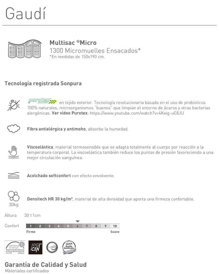 Colchón Sonpura Gaudí. Cuadro de características