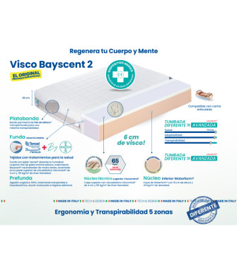Visco Bayscent 2, regenera tu cuerpo y mente