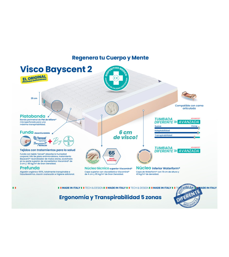 Visco Bayscent 2, regenera tu cuerpo y mente