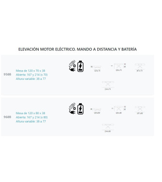 Mesa Activa de Indesan