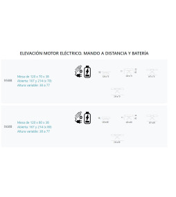 Mesa Activa de Indesan