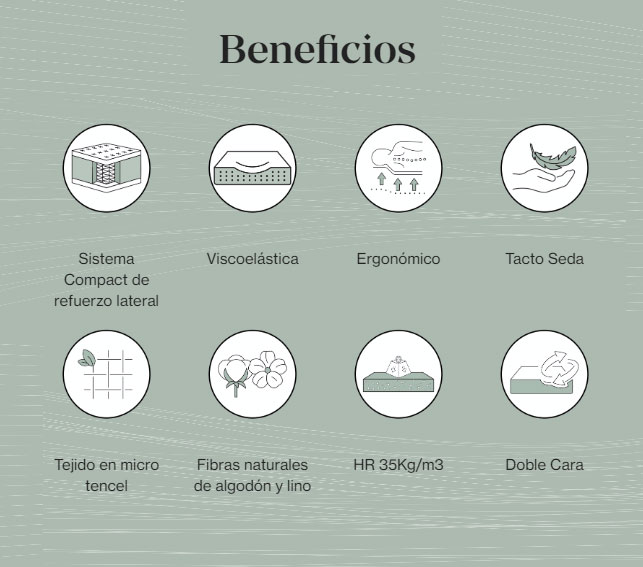 Colchones Sonpura Beneficios